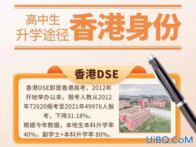 香港升学率(香港圣玛加利中学升学率多少)？