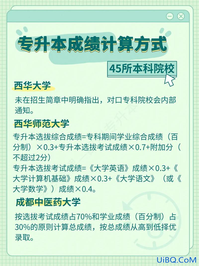 四川专升本报名官网 四川专升本成绩网开通了吗？