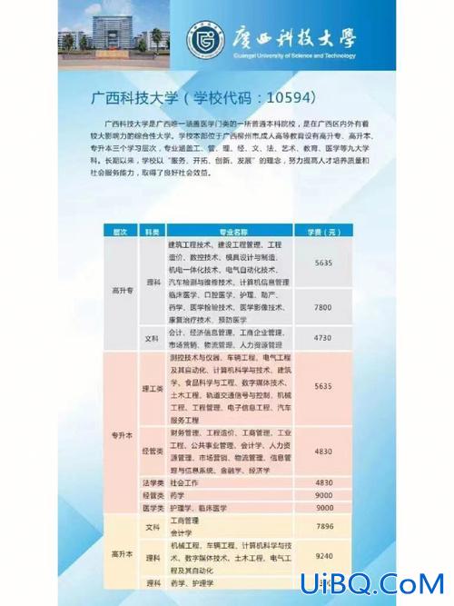 广西专科怎么升学校本科？广西专科成立几年可以升本科？
