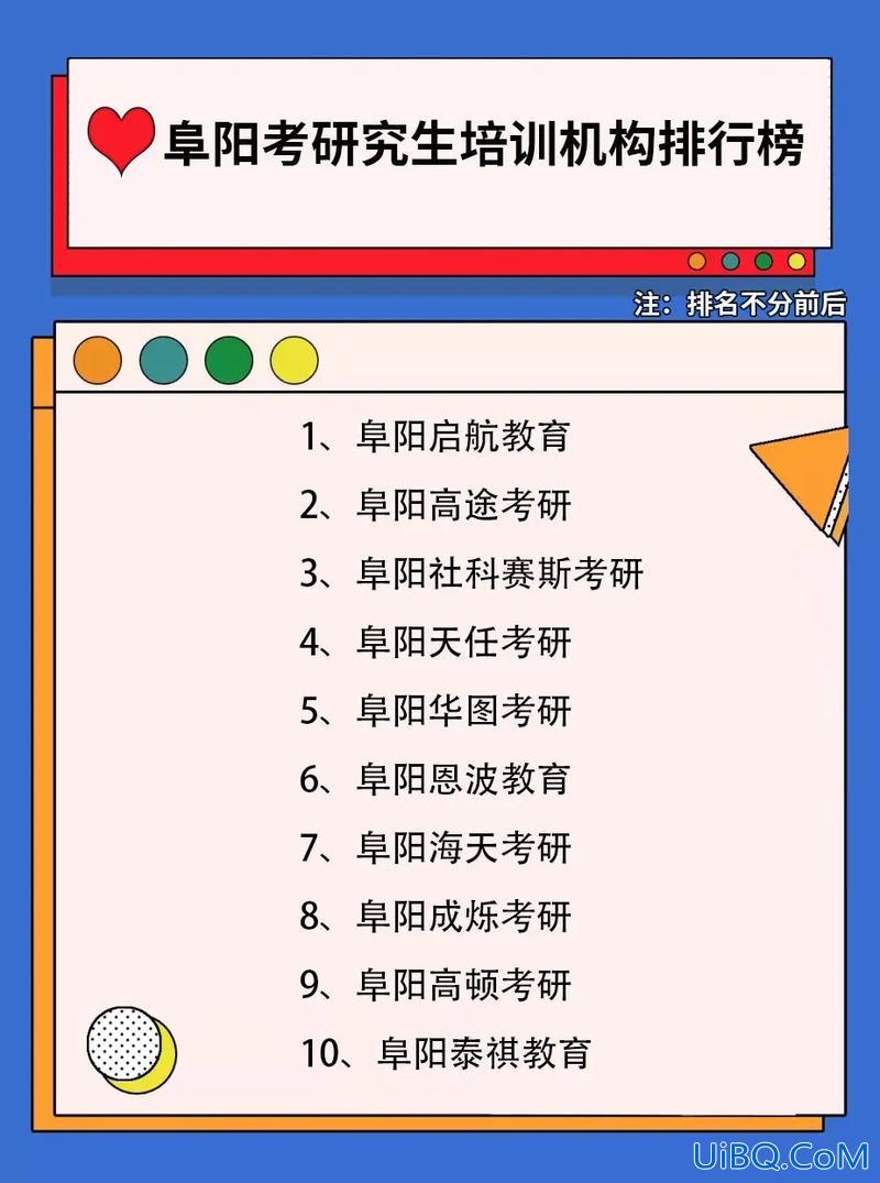 阜阳小学提升学历机构排名 阜阳初中22中和城南中学哪个好？