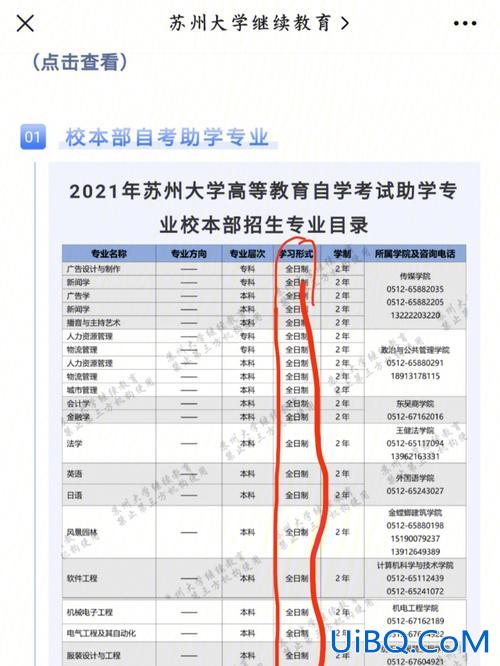 苏州大学专升本难考吗，关于苏州大学的自考专升本？