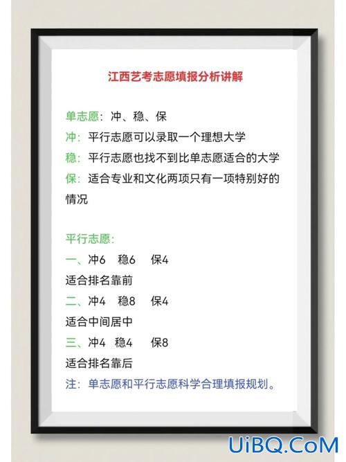 江西升学艺考网上报名？江西舞蹈艺术生高考填报志愿指南？