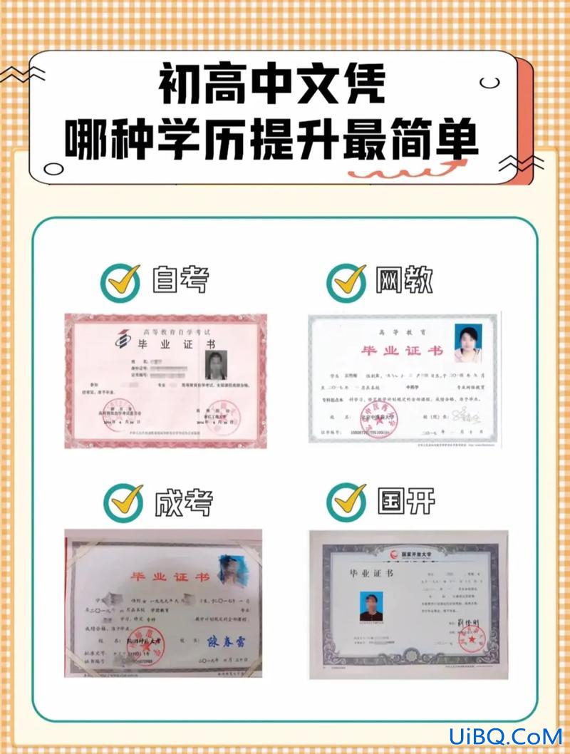 哪些证件可以提升学历的(初中学历可以考什么证，怎么提升学历)？