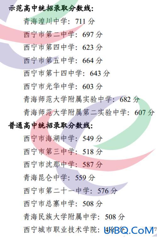 西宁54中升学率怎样(西宁高中录取率是多少)？