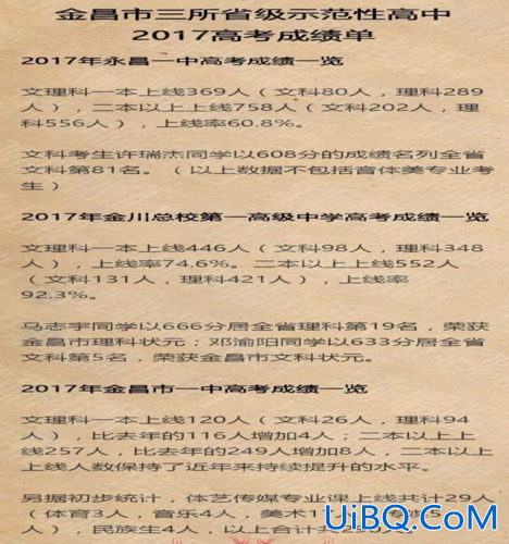 哈尔滨金昌中学高考升学率？金昌市第七中学升学率？