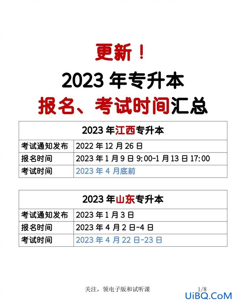 专升本是什么时候报名，专升本什么时候申请？