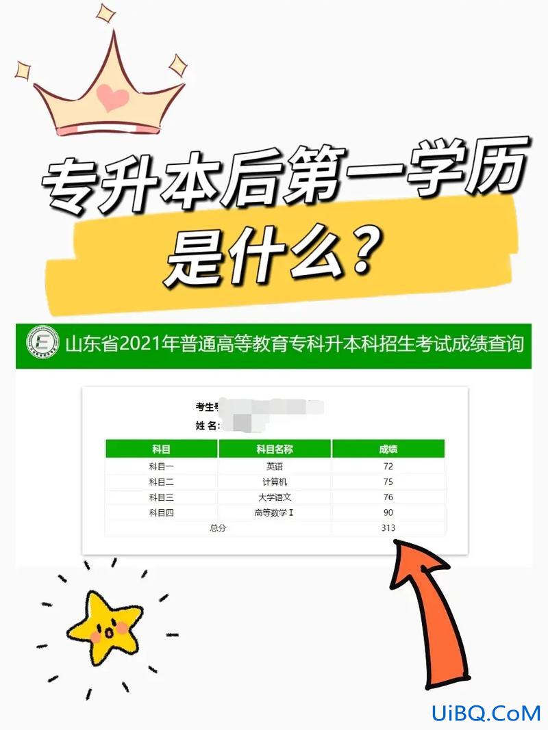 专升本之后第一学历是什么 专升本，直到研究生毕业后，第一学历是其中哪种情况？