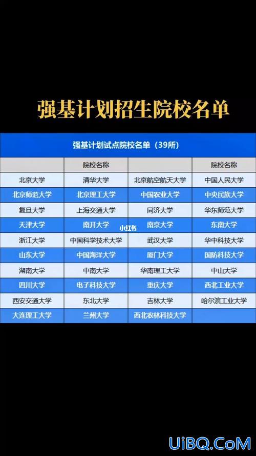 985大学升学规划？考上985要办升学宴吗？