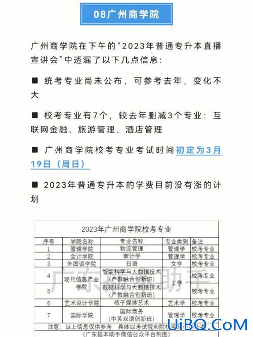 贵州商学院可以专升本吗(贵州商学院改名贵州工商大学是真的吗)？