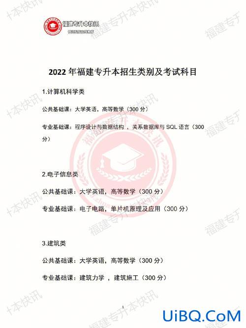 陇东学院专升本分数线，兰州现代职业学院可以考专升本么？