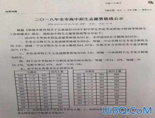 曲阜升学率怎么样 曲阜一中一本升学率2019？