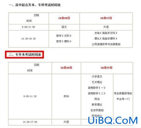 成人高考专升本毕业时间？成人高考专升本考试时间几个小时？