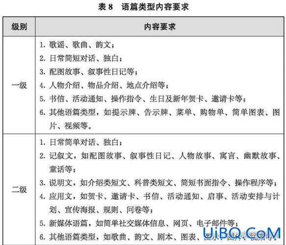 武汉小学升学宴时间表？2024襄阳升学宴规定？