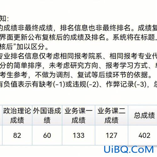 82中升学率？82中升学率怎么样？