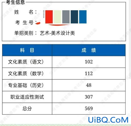 河北美术对口升学考什么 河北中职对口单招语文数学考哪些？