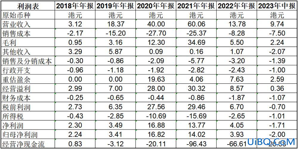金湾区基础会计升学率如何(珠海小学升学率排名)？