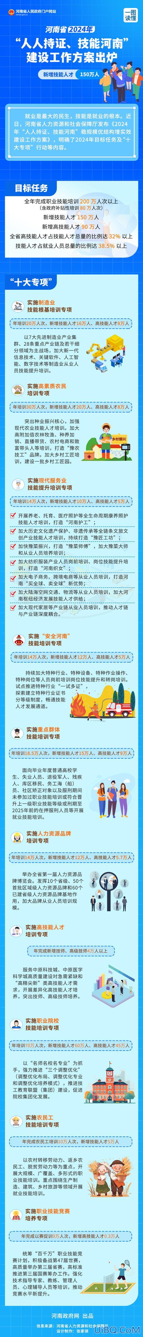河南初中升学新政策解读 2024年河南初中分配生条件？