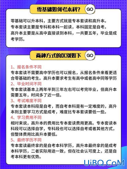 专本套读好还是专升本好 专本套读与专升本哪个含金量高？