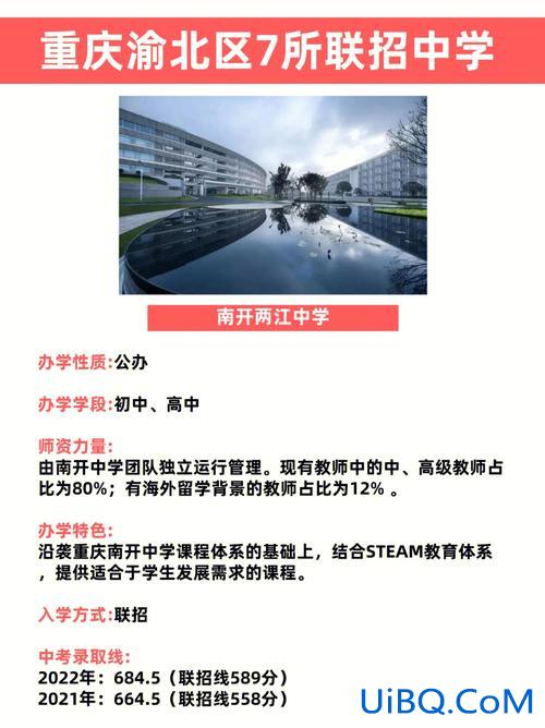 重庆203升学率 江北203中学是重点中学吗？