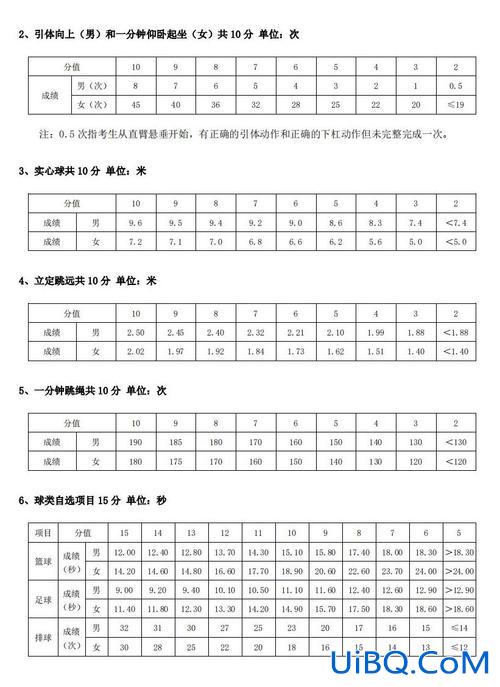 武汉黄陂实验初中升学分数，黄陂实验中学2024年中考升学率？