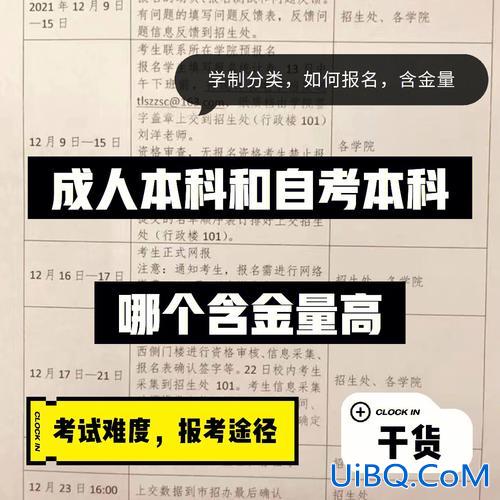 专升本好还是专本套读好 专本套读与专升本哪个含金量高？