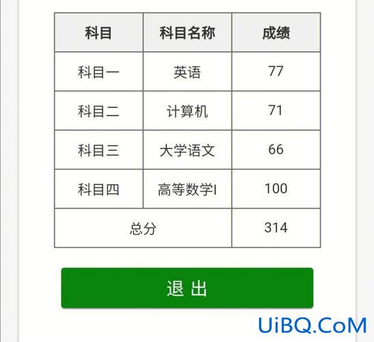 山东专升本师大和智博？山东专升本，智博和师大到底哪个好一点？