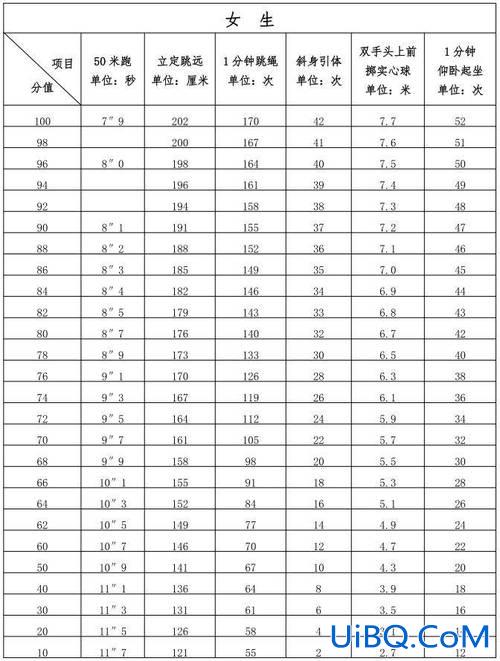 泉州初中毕业升学考试(泉州市质检2024初三时间)？