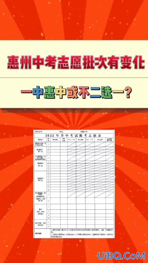 惠州初中升学考试人数排名？惠州市2024年初中升学率排名？
