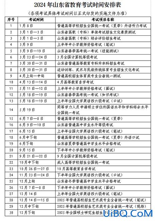 2024年云南专升本考试时间(2024年云南省专升本专业考试时间)？