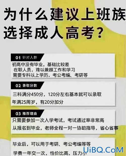 政治地理如何提升学历 专科可以考政治地理吗？