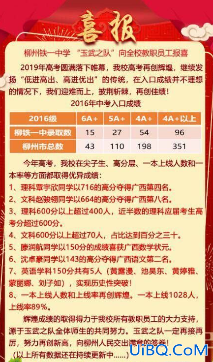 广西小县城高考升学率，广西各县高考成绩排名？