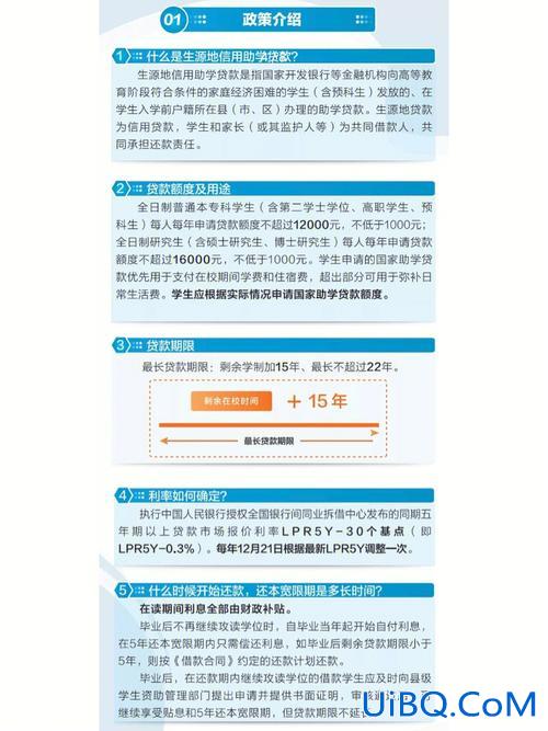 升学 助学贷款(升学续贷怎么弄)？