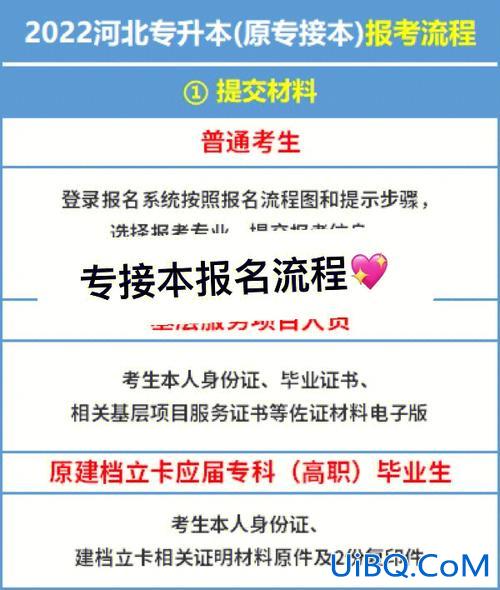 甘肃省专升本报考条件？专升本建档立卡户怎么报普通批？