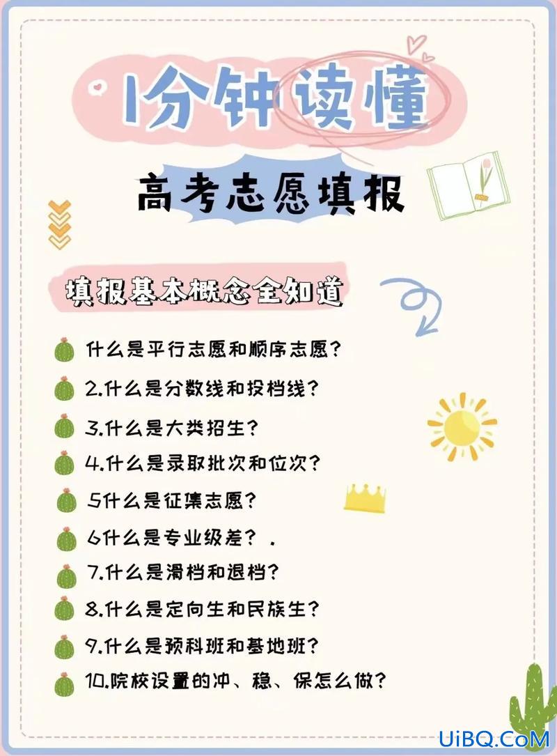 升学志愿填报 对口高考志愿填报指南？