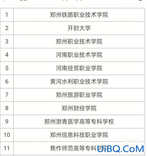 河南省对口升学院校(河南对口单招有哪些大学)？