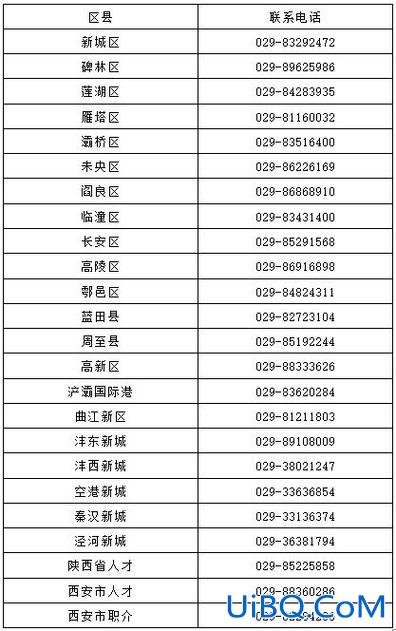 周至县中考升学录取比例？周至县2024年中考计划录取人数？