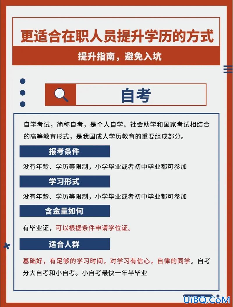 在职时间怎么提升学历等级，在职人员提升学历方便吗？