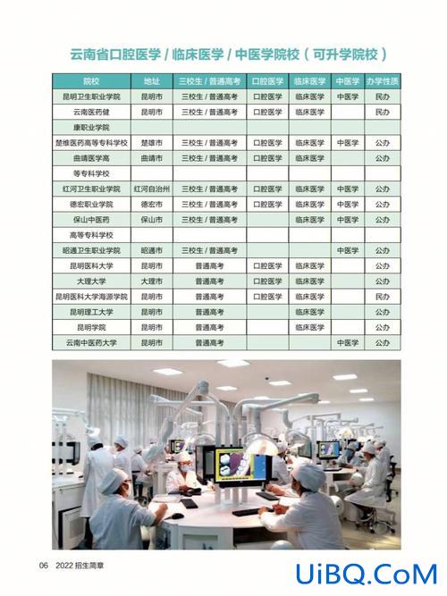 石家庄人民医专专升本(石家庄医专口腔专科可以升本吗)？