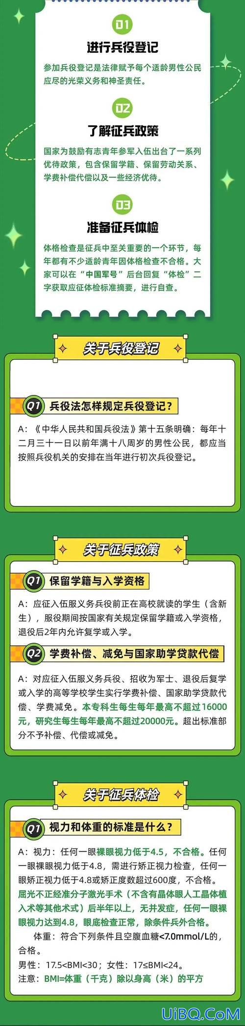 参军能提升学历吗吗？2024征兵学历标准？