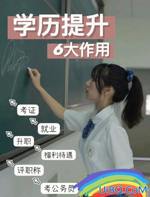 初中怎么往上提升学历 初中毕业怎样提升学历最简单？