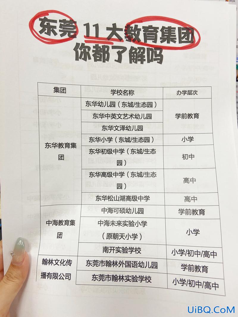 东莞升学政策调整原因分析 东莞优待学位待发布是什么意思？