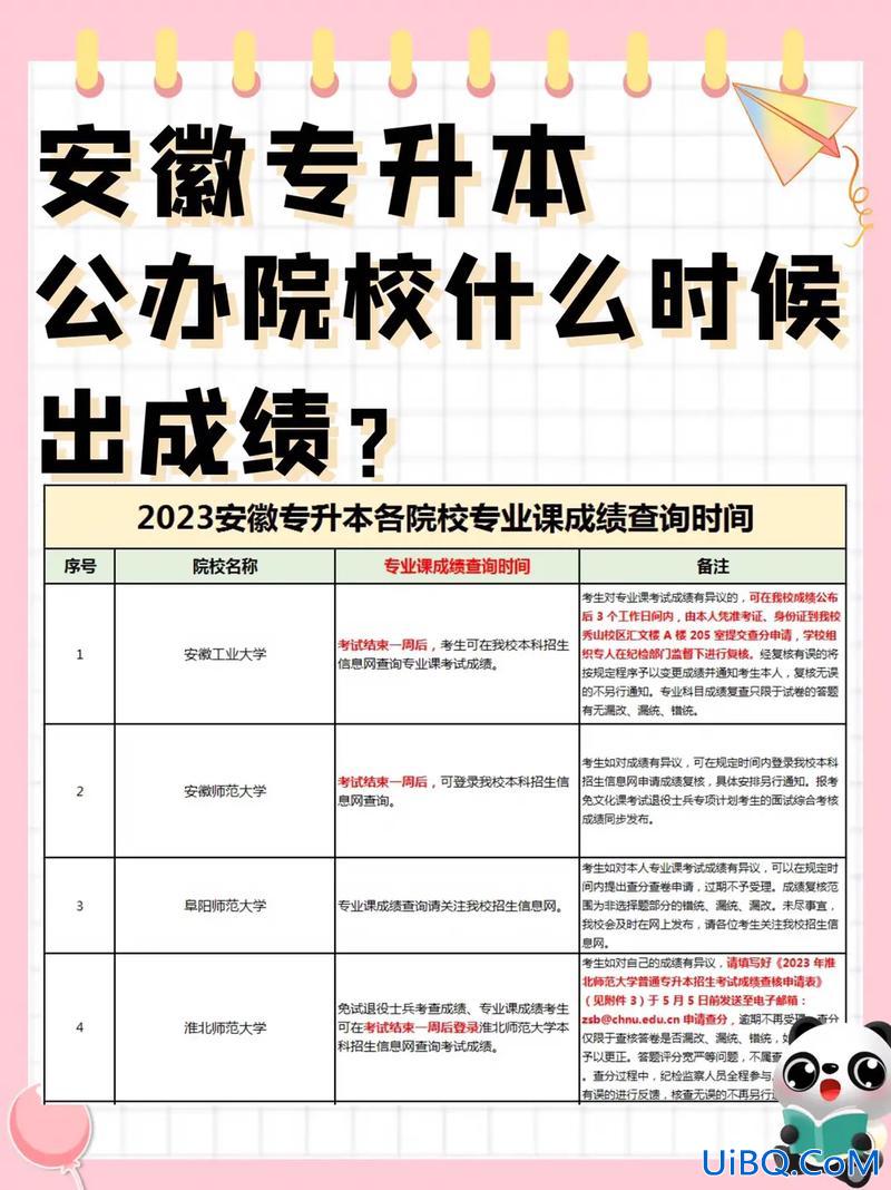 专升本考完多久出成绩 专升本成绩什么时间出？