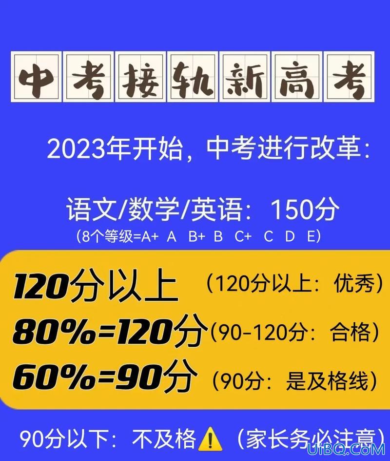 潍坊中考升学发布会直播？21年潍坊市中考人数？