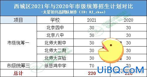 乡镇重本升学率排名(乡下高中能考上一本吗)？
