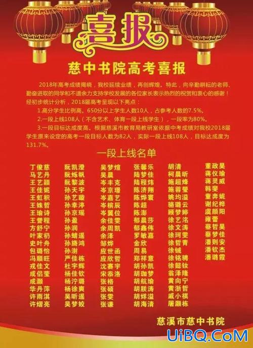 慈溪中学升学率 慈溪中学高考喜报2024年？