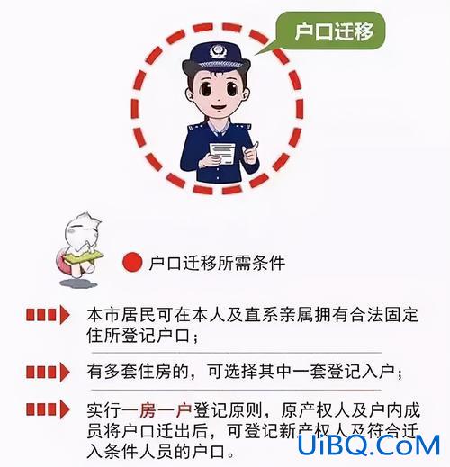 升学 迁户口(升学迁户口的手续流程)？