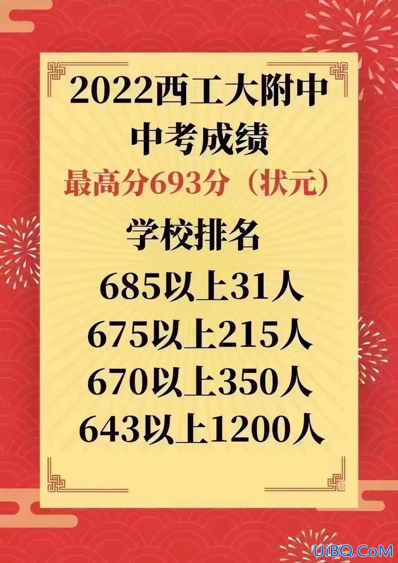 西工大升学率(西工大附中升学率)？
