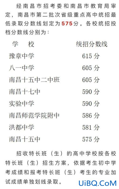 莲塘豫章高中升学率如何？豫章中学初中升学率？