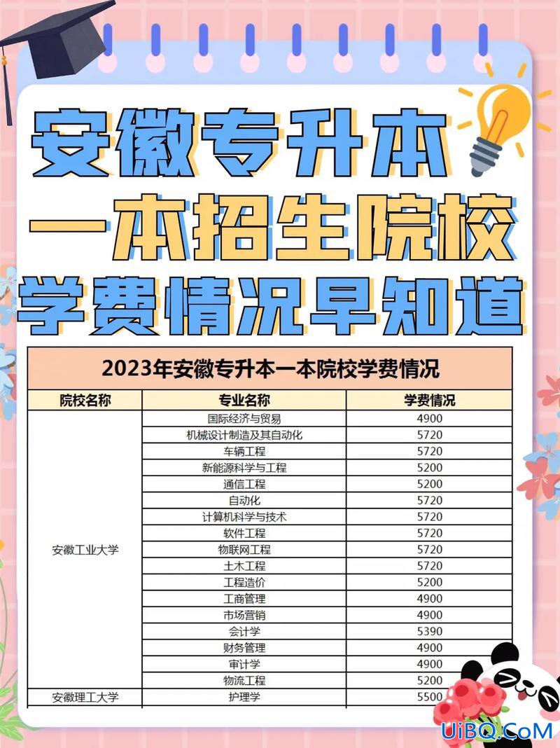 专升本什么时候交学费 专升本一年学费多少钱？