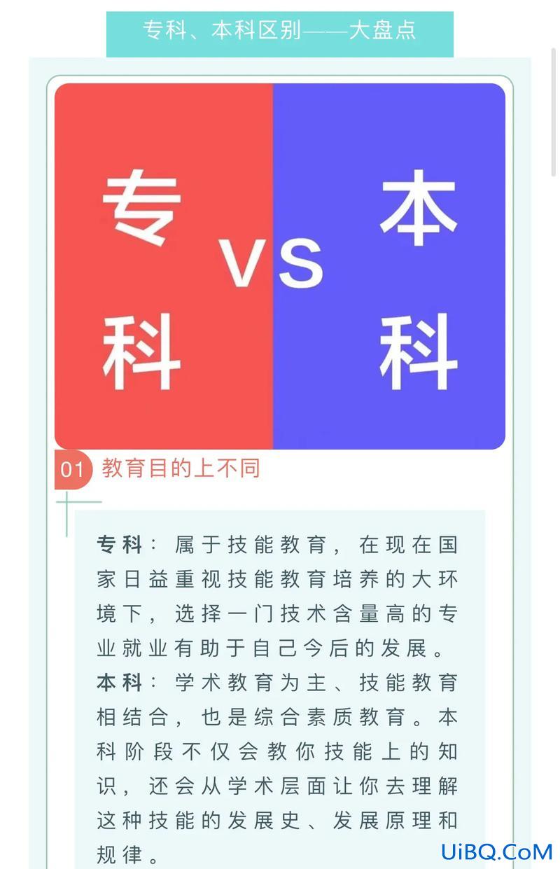 职业本科和专升本的区别，专升本和职业本科有什么不同？